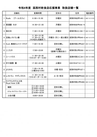HP用　New 取扱店舗一覧_page-0001.jpg